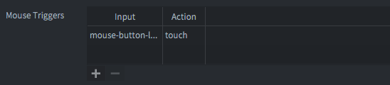 input bindings