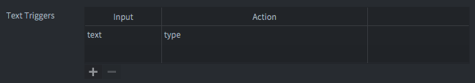 input bindings text