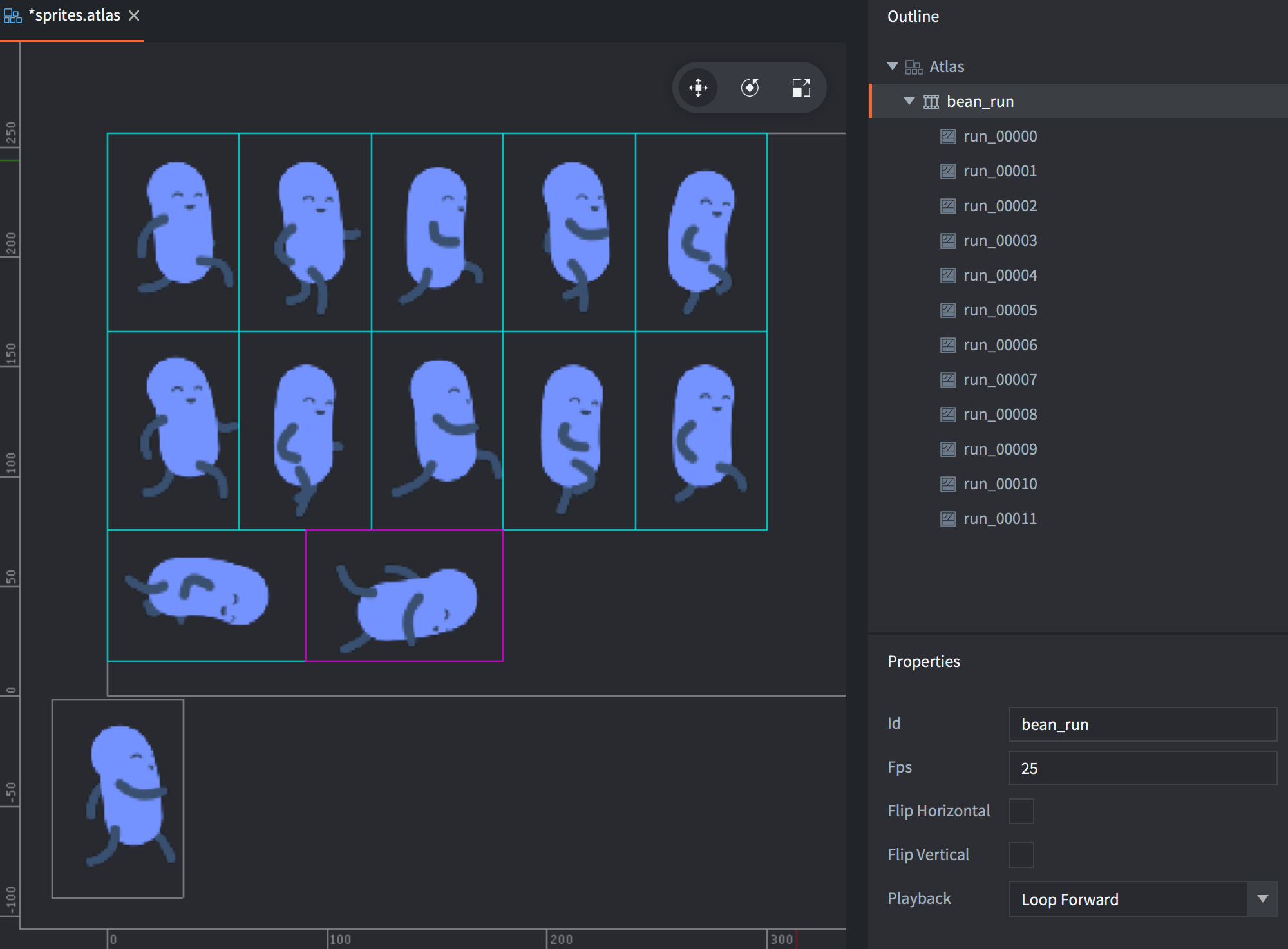 Animation group