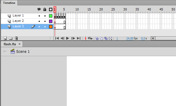 timeline and stage