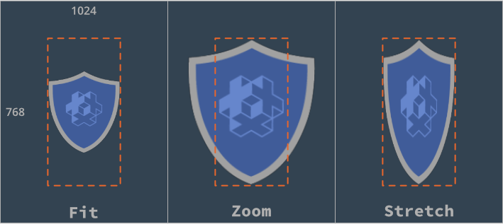 Adjust modes