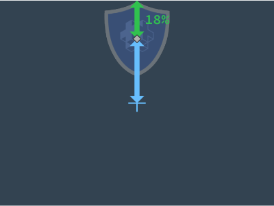 Anchor unadjusted