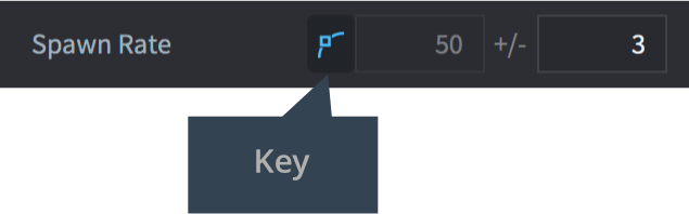 Property keyed