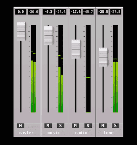 Sound group mixer